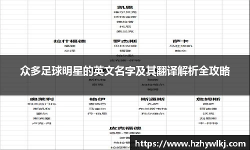 众多足球明星的英文名字及其翻译解析全攻略