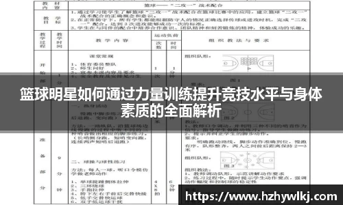 篮球明星如何通过力量训练提升竞技水平与身体素质的全面解析